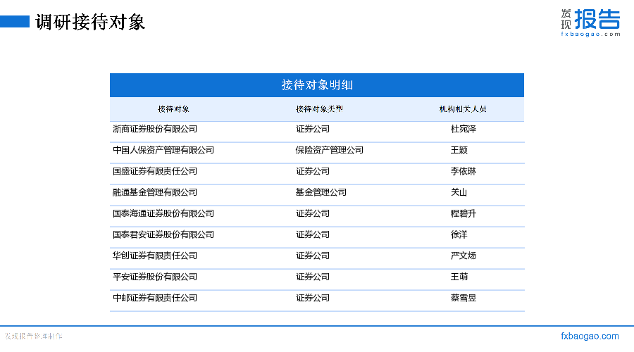 立高食品机构调研纪要